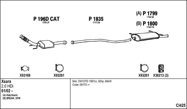 Fenno CI425 - Impianto gas scarico autozon.pro