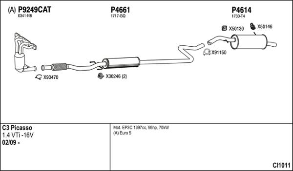 Fenno CI1011 - Impianto gas scarico autozon.pro