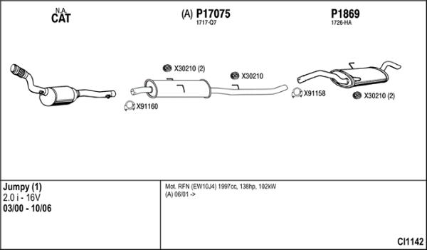 Fenno CI1142 - Impianto gas scarico autozon.pro