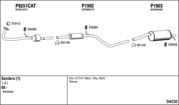 Fenno DAC03 - Impianto gas scarico autozon.pro