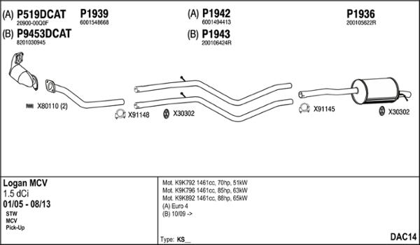 Fenno DAC14 - Impianto gas scarico autozon.pro