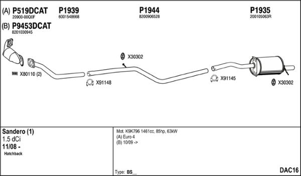 Fenno DAC16 - Impianto gas scarico autozon.pro