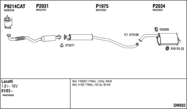 Fenno DW803 - Impianto gas scarico autozon.pro