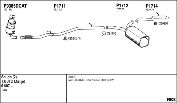 Fenno FI928 - Impianto gas scarico autozon.pro