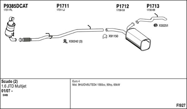 Fenno FI927 - Impianto gas scarico autozon.pro