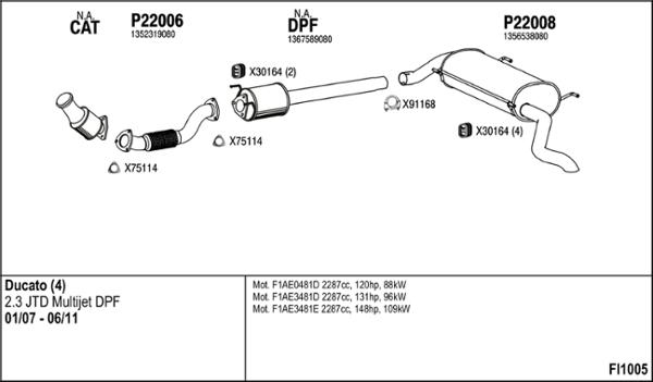 Fenno FI1005 - Impianto gas scarico autozon.pro