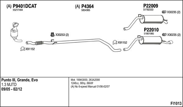 Fenno FI1013 - Impianto gas scarico autozon.pro