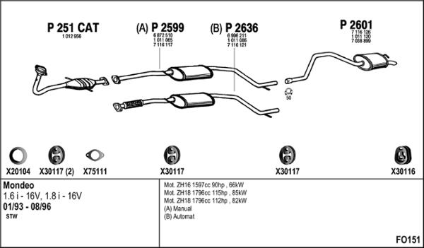 Fenno FO151 - Impianto gas scarico autozon.pro