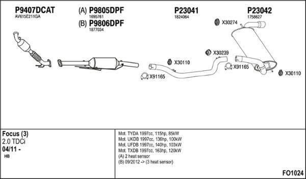 Fenno FO1024 - Impianto gas scarico autozon.pro