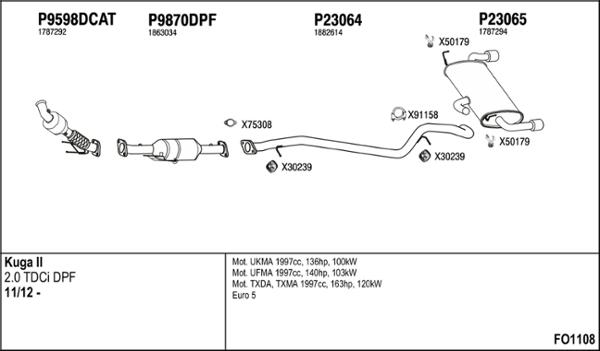 Fenno FO1108 - Impianto gas scarico autozon.pro