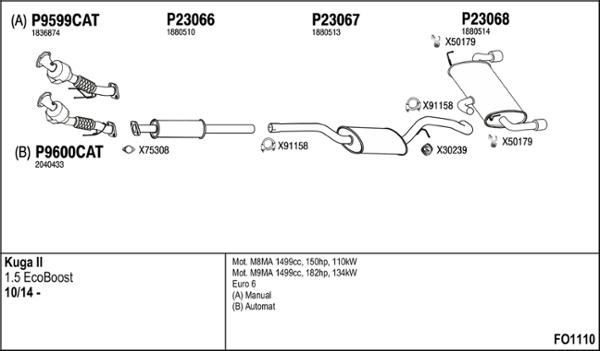 Fenno FO1110 - Impianto gas scarico autozon.pro