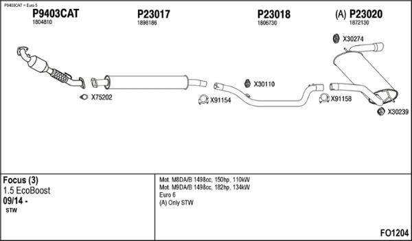 Fenno FO1204 - Impianto gas scarico autozon.pro