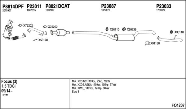 Fenno FO1207 - Impianto gas scarico autozon.pro