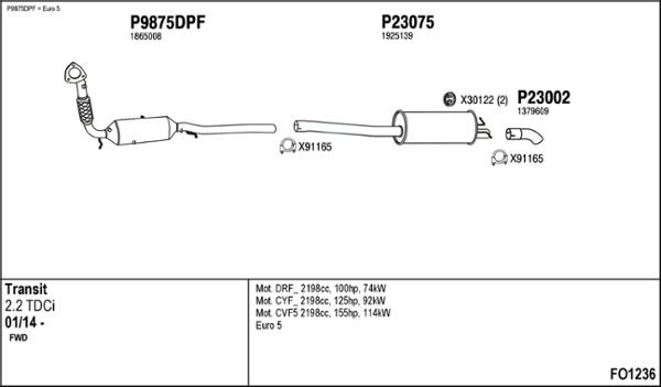 Fenno FO1236 - Impianto gas scarico autozon.pro