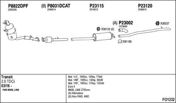 Fenno FO1232 - Impianto gas scarico autozon.pro