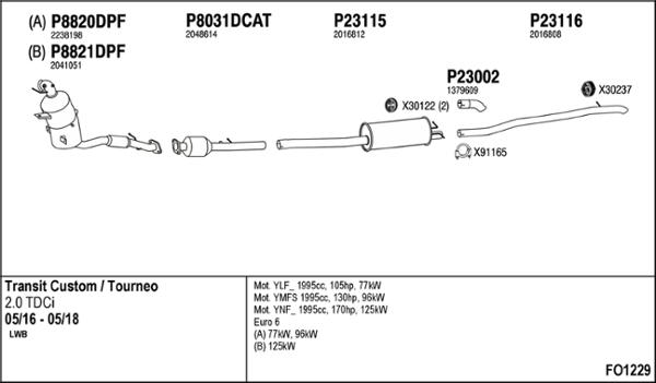 Fenno FO1229 - Impianto gas scarico autozon.pro