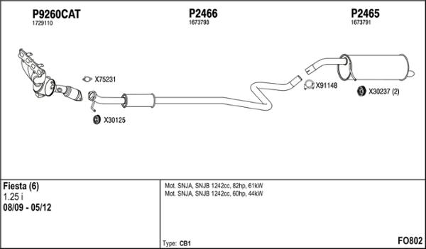 Fenno FO802 - Impianto gas scarico autozon.pro