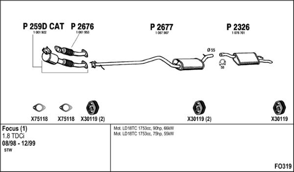 Fenno FO319 - Impianto gas scarico autozon.pro