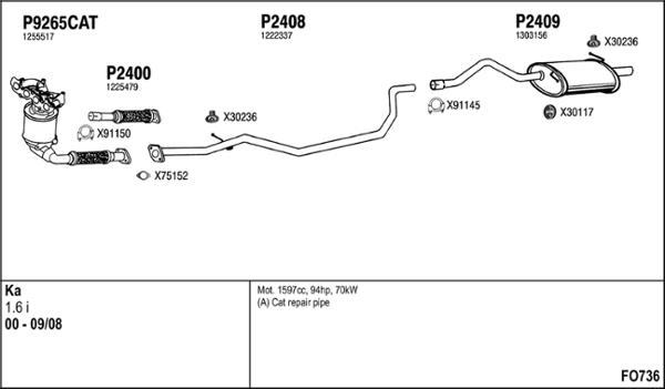 Fenno FO736 - Impianto gas scarico autozon.pro