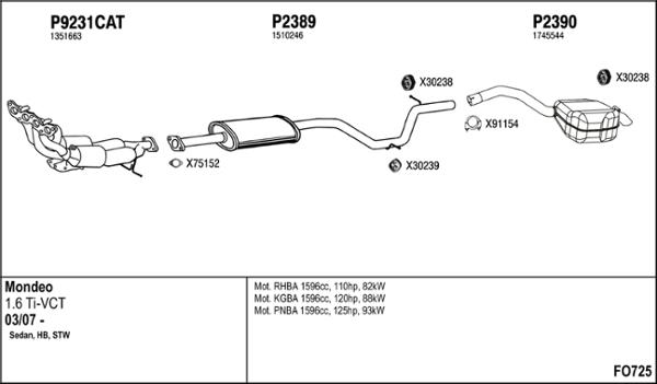 Fenno FO725 - Impianto gas scarico autozon.pro