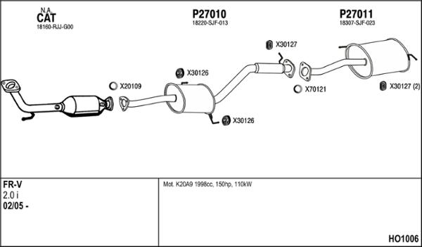 Fenno HO1006 - Impianto gas scarico autozon.pro