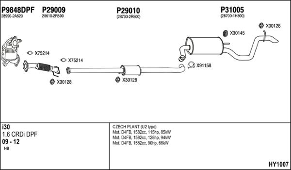 Fenno HY1007 - Impianto gas scarico autozon.pro