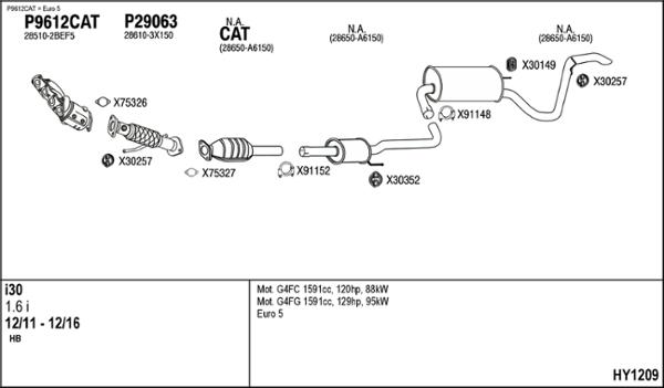 Fenno HY1209 - Impianto gas scarico autozon.pro