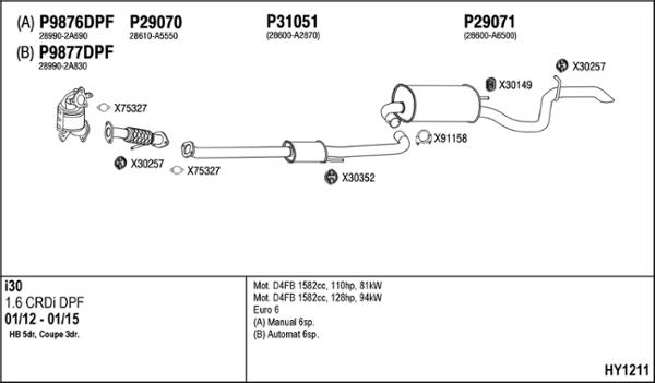 Fenno HY1211 - Impianto gas scarico autozon.pro