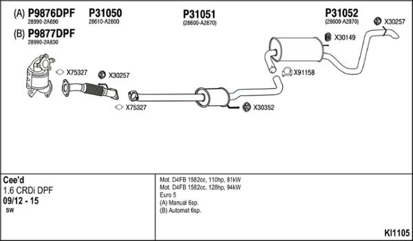 Fenno KI1105 - Impianto gas scarico autozon.pro