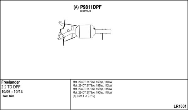 Fenno LR1001 - Impianto gas scarico autozon.pro