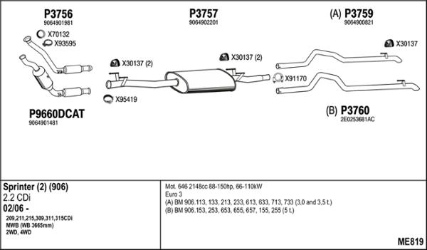 Fenno ME819 - Impianto gas scarico autozon.pro