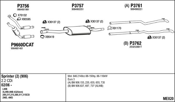 Fenno ME820 - Impianto gas scarico autozon.pro