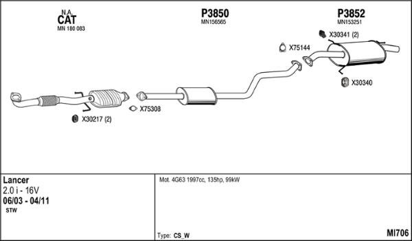 Fenno MI706 - Impianto gas scarico autozon.pro