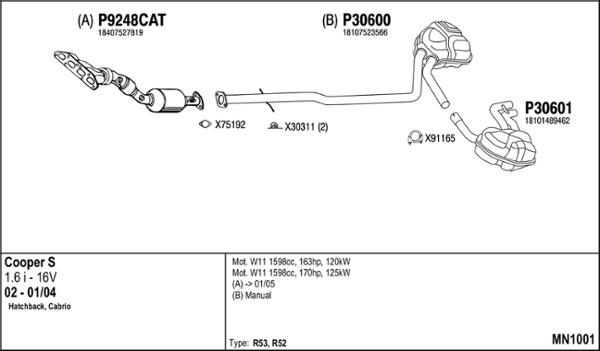 Fenno MN1001 - Impianto gas scarico autozon.pro