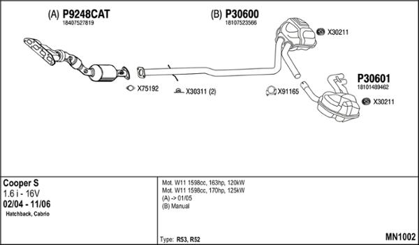 Fenno MN1002 - Impianto gas scarico autozon.pro