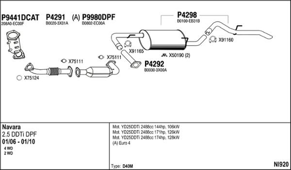 Fenno NI920 - Impianto gas scarico autozon.pro