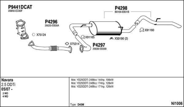 Fenno NI1006 - Impianto gas scarico autozon.pro