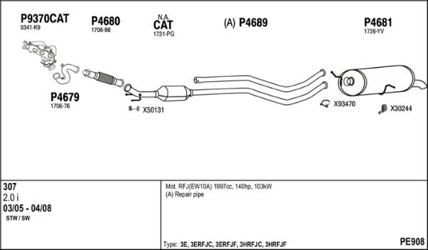 Fenno PE908 - Impianto gas scarico autozon.pro