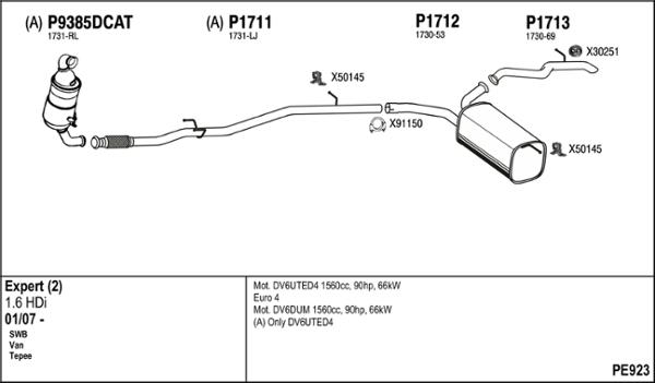 Fenno PE923 - Impianto gas scarico autozon.pro