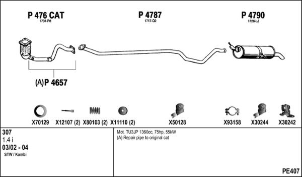 Fenno PE407 - Impianto gas scarico autozon.pro