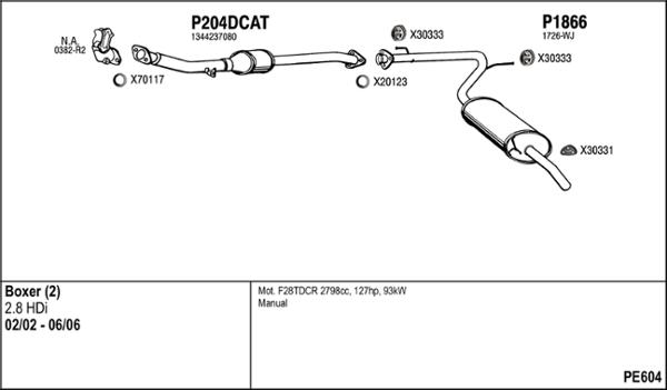 Fenno PE604 - Impianto gas scarico autozon.pro