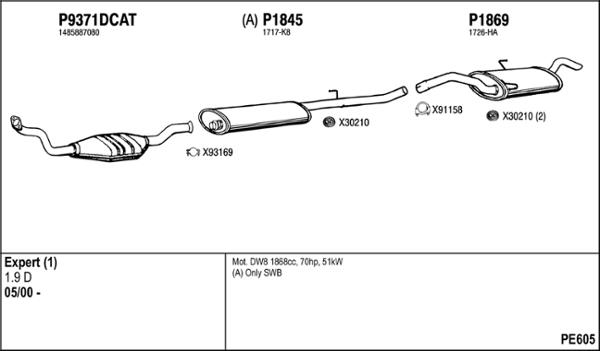 Fenno PE605 - Impianto gas scarico autozon.pro