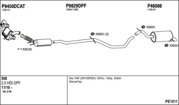 Fenno PE1011 - Impianto gas scarico autozon.pro