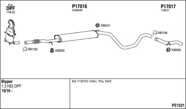 Fenno PE1021 - Impianto gas scarico autozon.pro