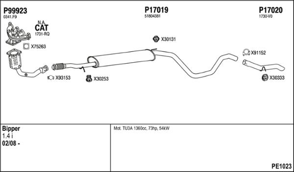 Fenno PE1023 - Impianto gas scarico autozon.pro