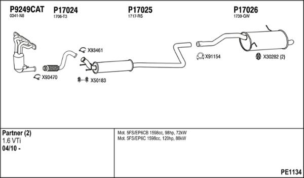 Fenno PE1134 - Impianto gas scarico autozon.pro