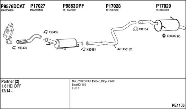 Fenno PE1136 - Impianto gas scarico autozon.pro