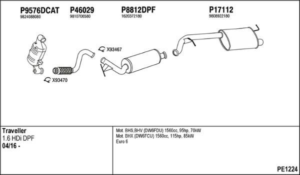 Fenno PE1224 - Impianto gas scarico autozon.pro