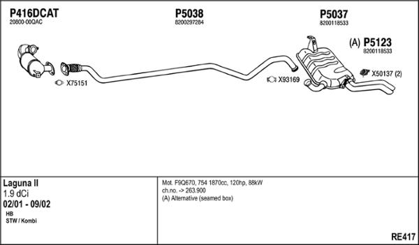 Fenno RE417 - Impianto gas scarico autozon.pro