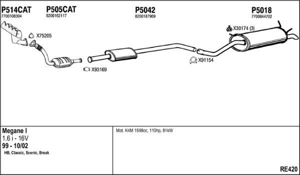 Fenno RE420 - Impianto gas scarico autozon.pro